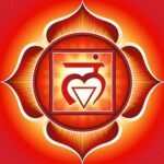 base chakra