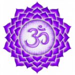crown chakra