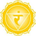 solar plexus chakra
