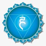 throat chakra